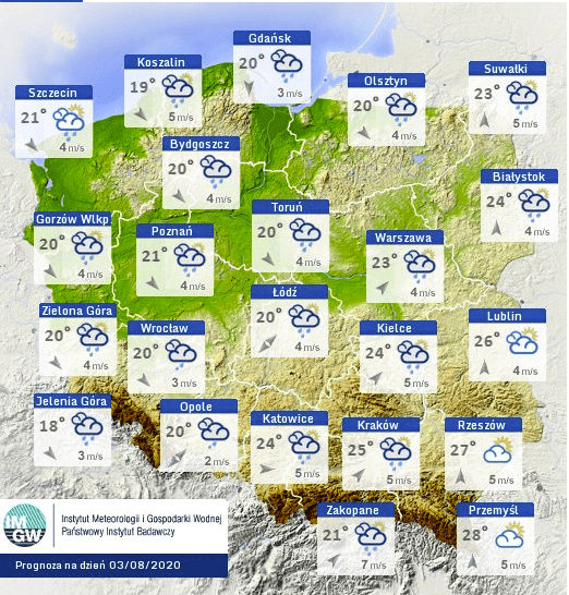 Pogoda Dlugoterminowa Na 16 Dni Dla Polski Silne Ulewy Ale Takze Gorace Dni I Upaly Oraz Burze Fani Pogody