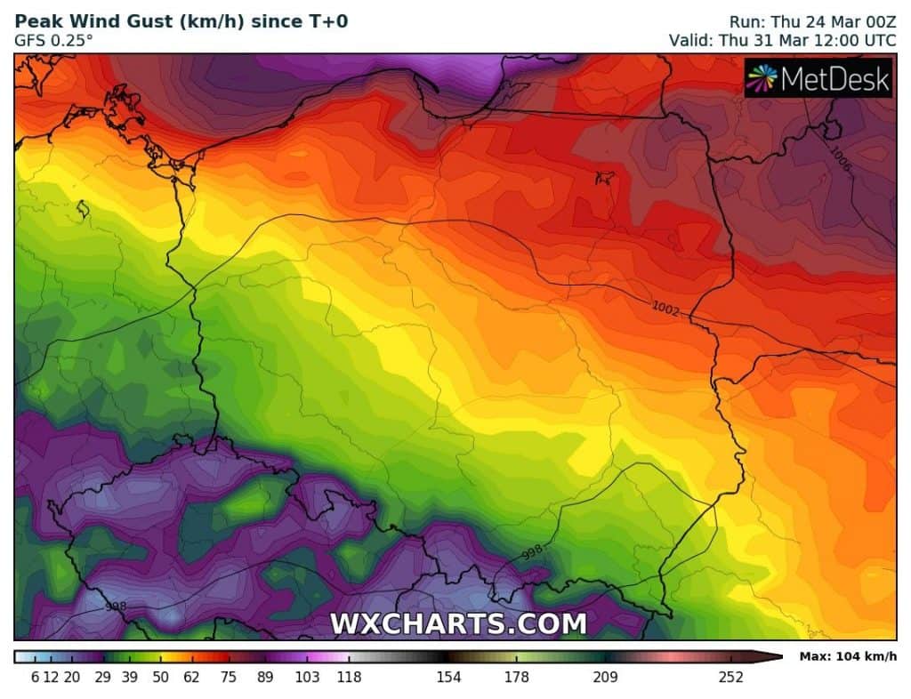 gfs i prognoza wiatru