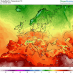 wysokie temperatury