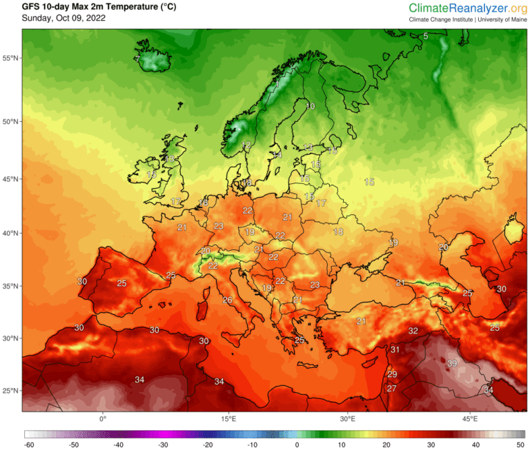 wysokie temperatury