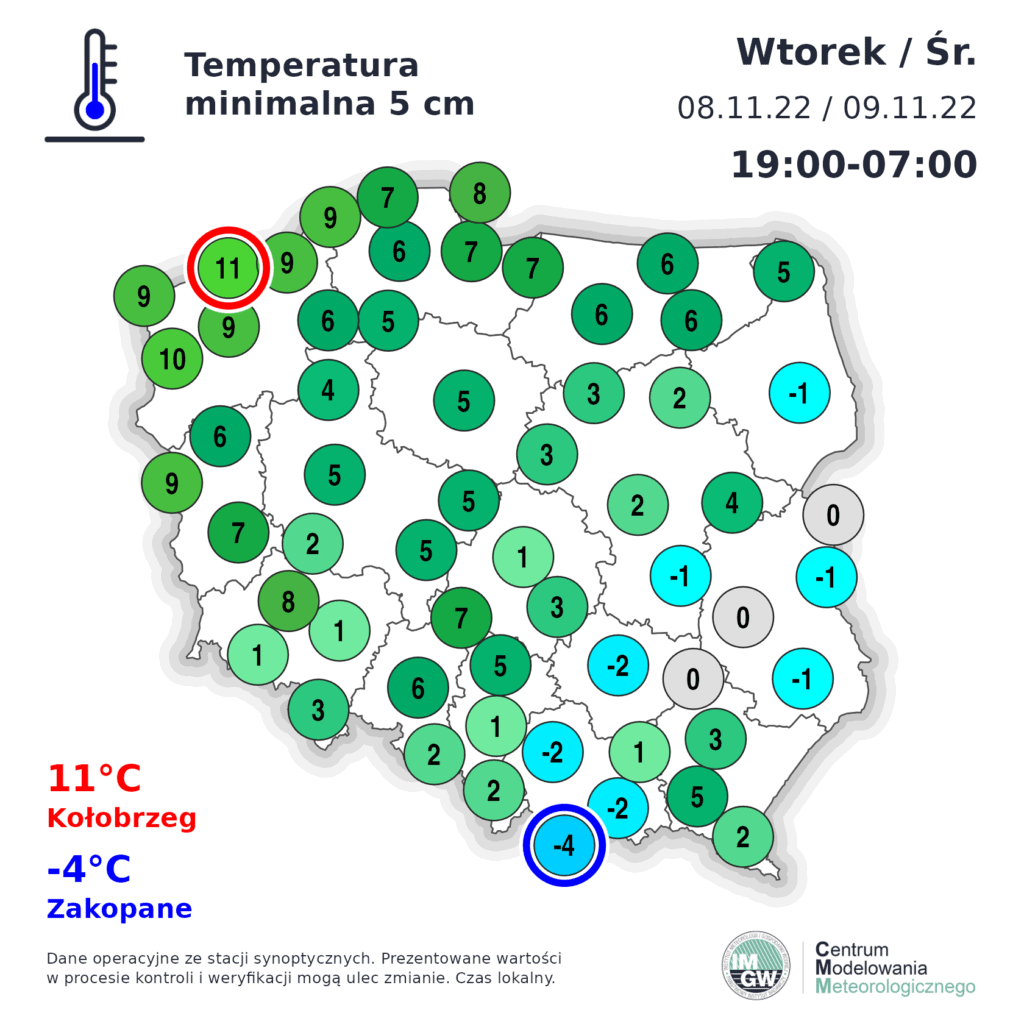 Sine spadki temperatury przy gruncie