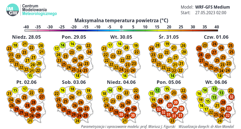 antycyklon i wysoka temperatura w Polsce