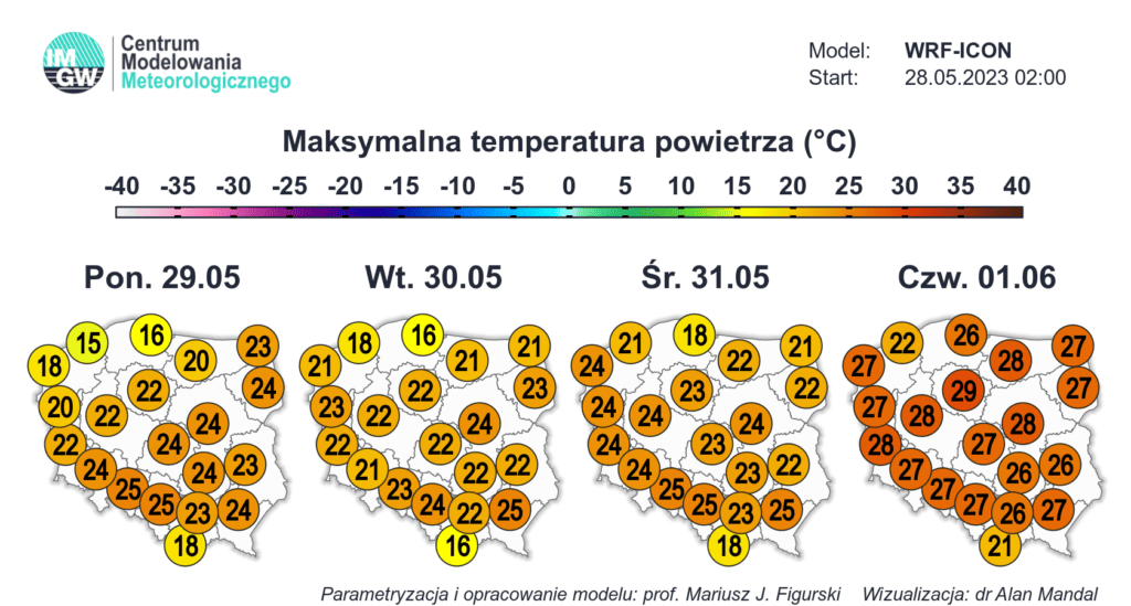 Dni gorące w Polsce