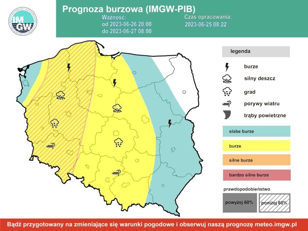 dynamiczna pogoda w Polsce