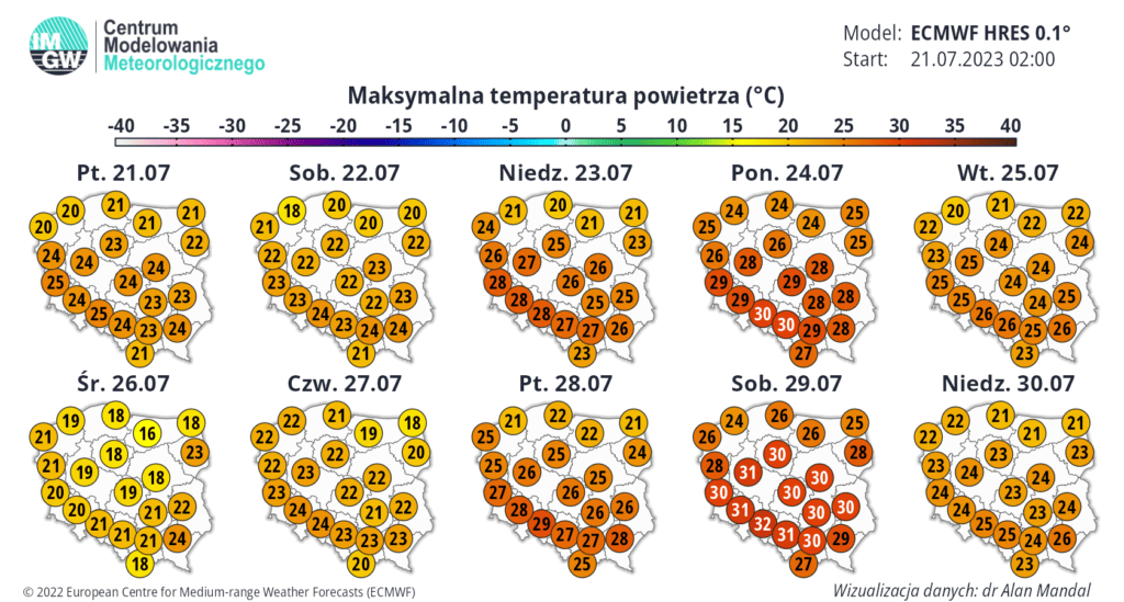 dni gorące w Polsce