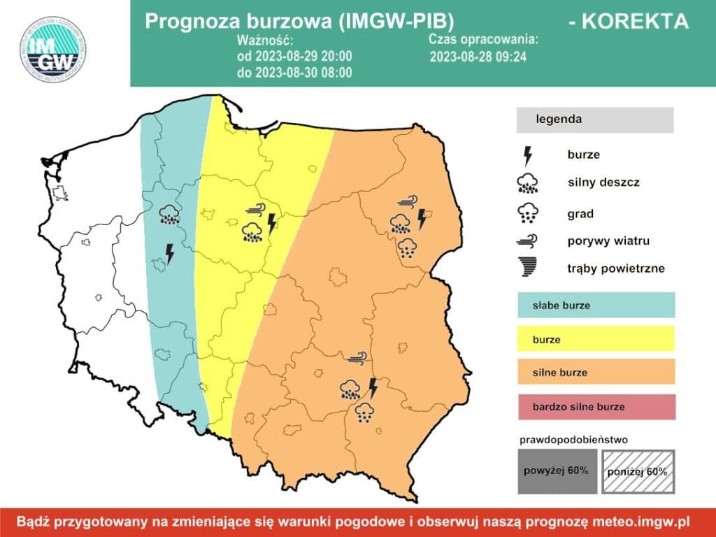 groźne zjawiska nad Polską