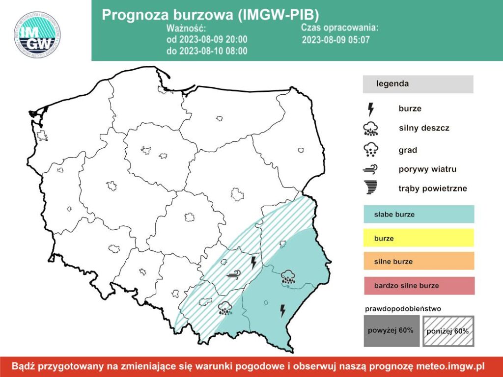 burze nad Polską