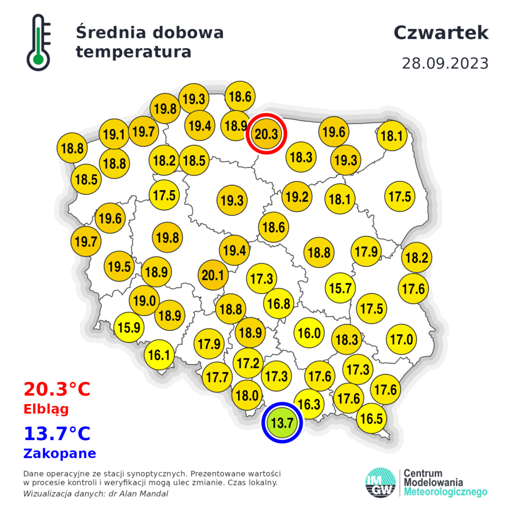 lato termiczne w kraju 