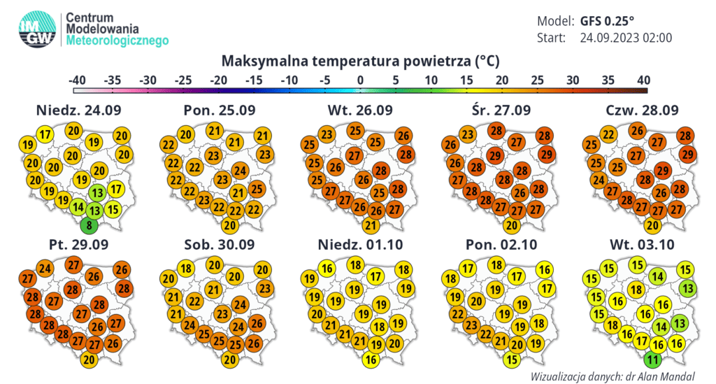 Pogoda długoterminowa na 16 dni. Babie lato naciera do Polski. Anomalia temperatury zaszokuje. Nawet 29°C, możliwe rzadkie opady i burze