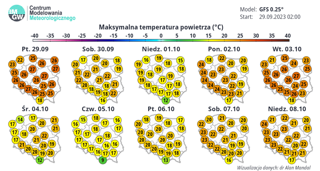 lato termiczne w kraju 