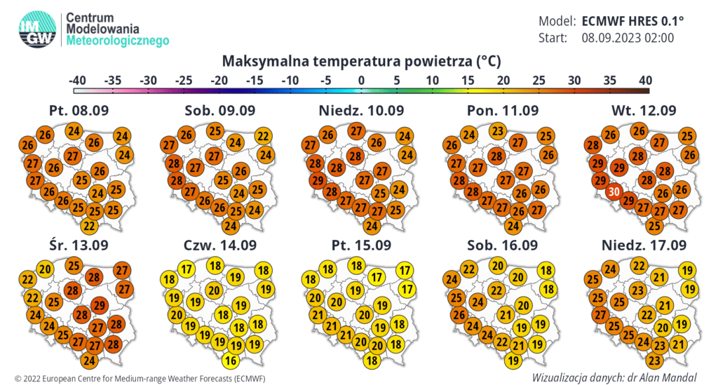 zmiana pogody w Polsce