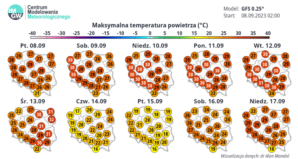 zmiana pogody w Polsce