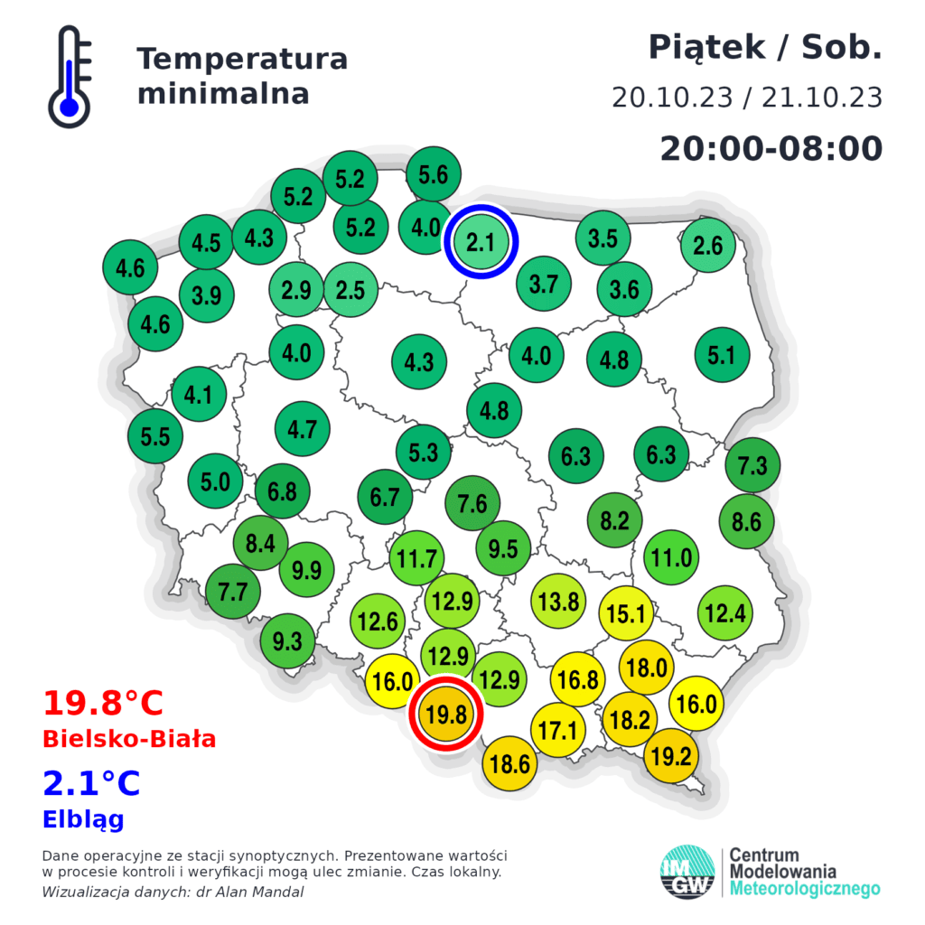 wysoka temperatura i noc tropikalna