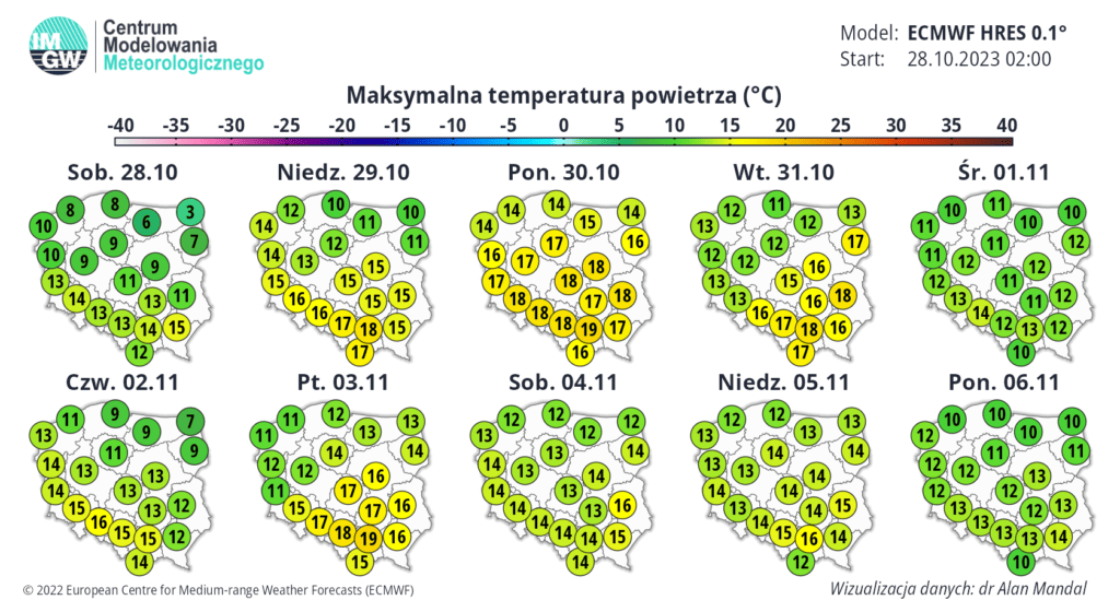 gwałtowne ocieplenie w polsce