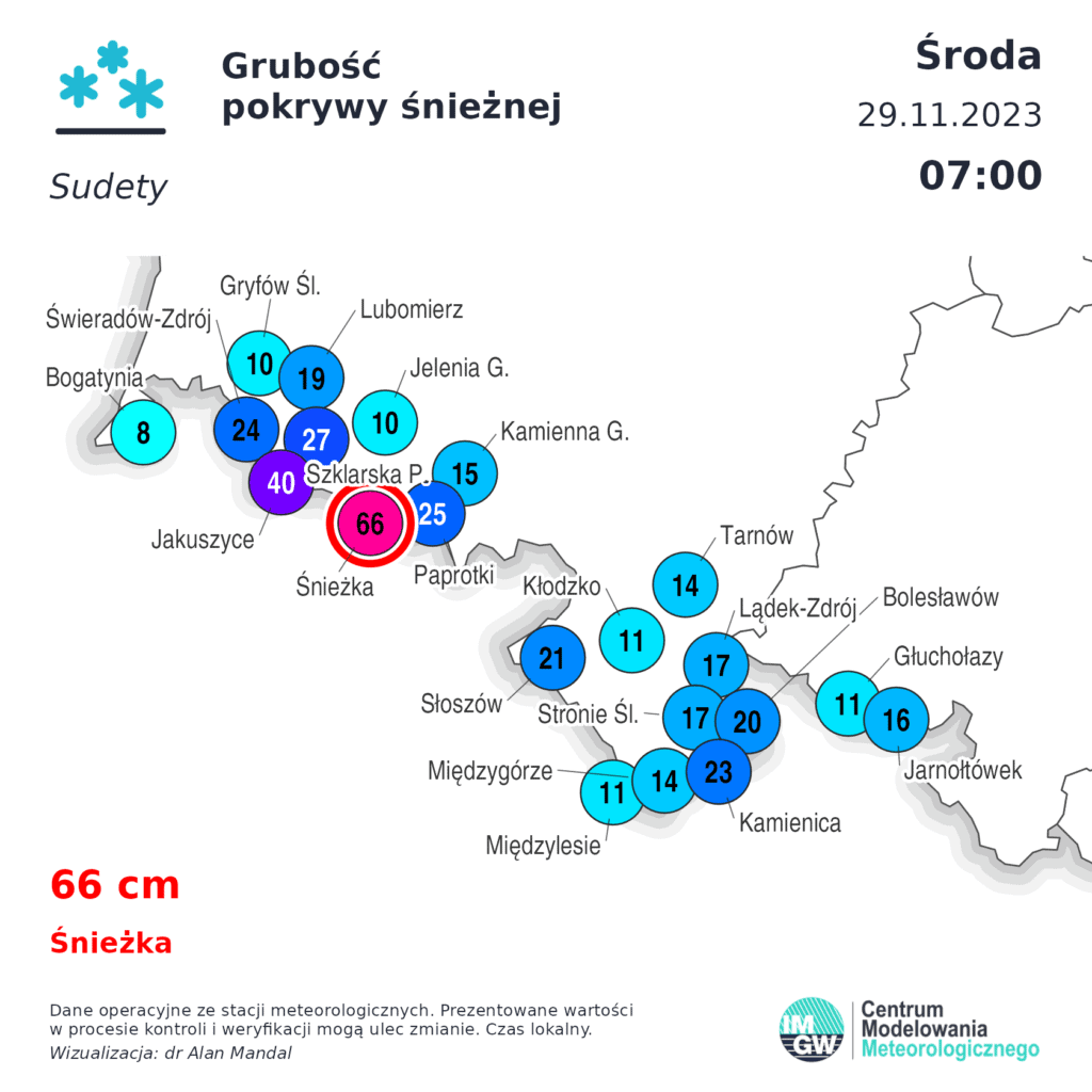sporo śniegu w polskich górach
