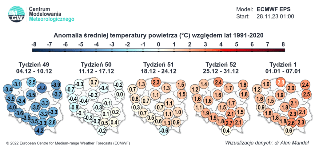 załamanie pogody w kraju