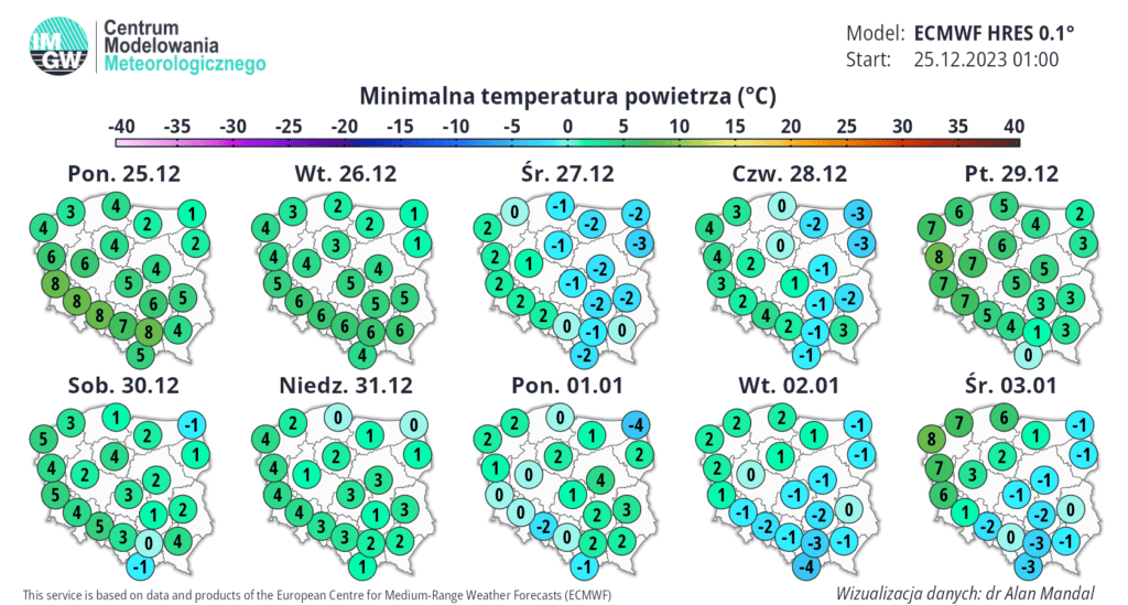 ujemna temperatura w kraju