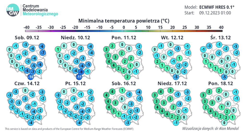 odwilż w kraju