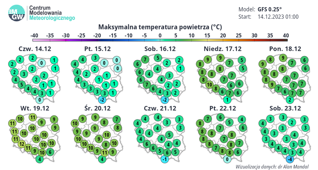 fala ciepła sięgnie Polski
