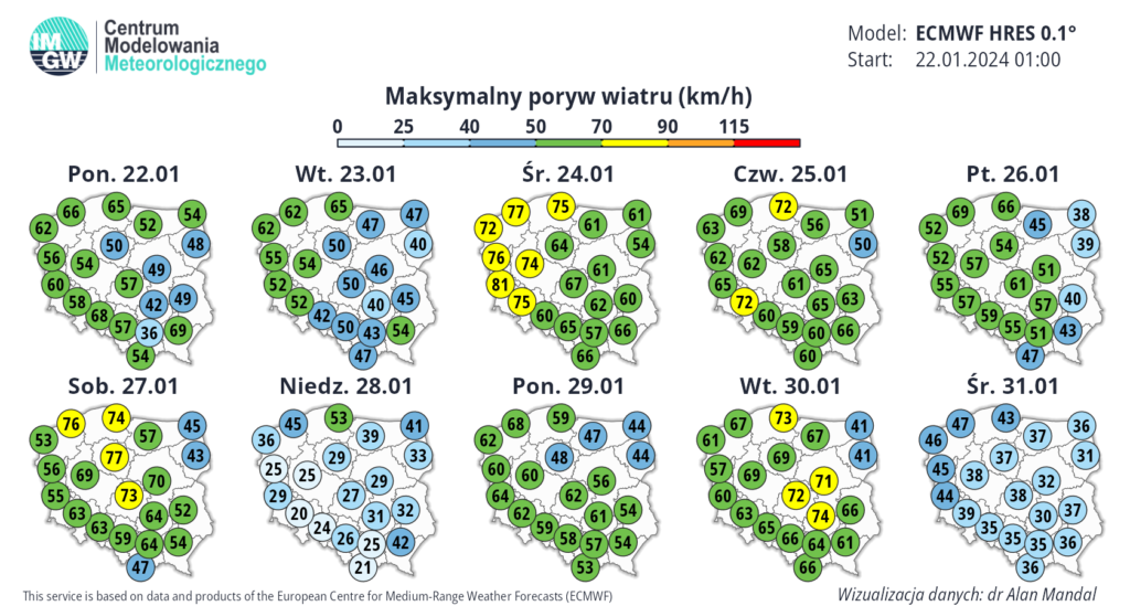 wichury w kraju i burze