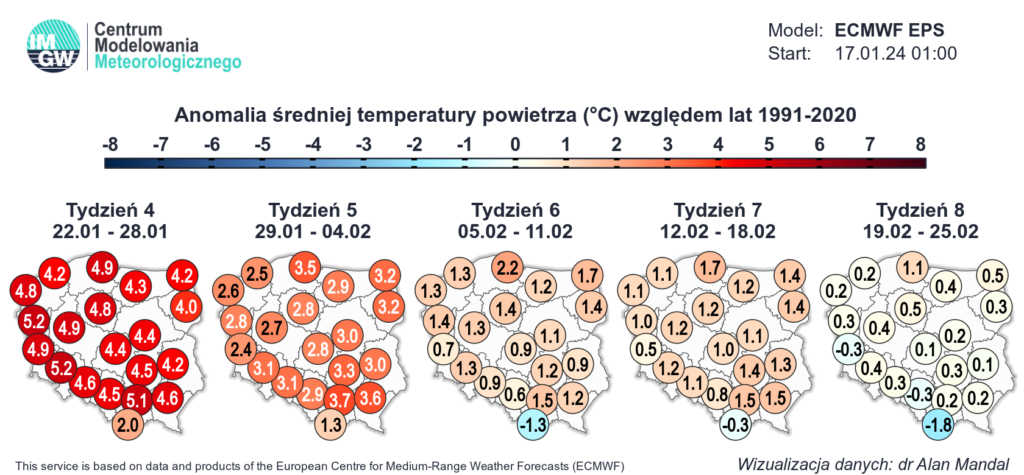 Pogoda długoterminowa. Prognoza anomalii i wiru polarnego
