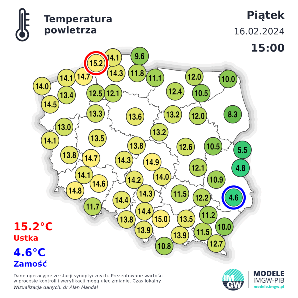 bardzo ciepło w kraju