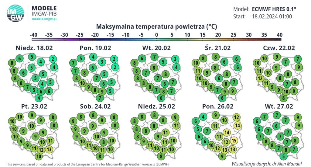 wiosna termiczna w Polsce