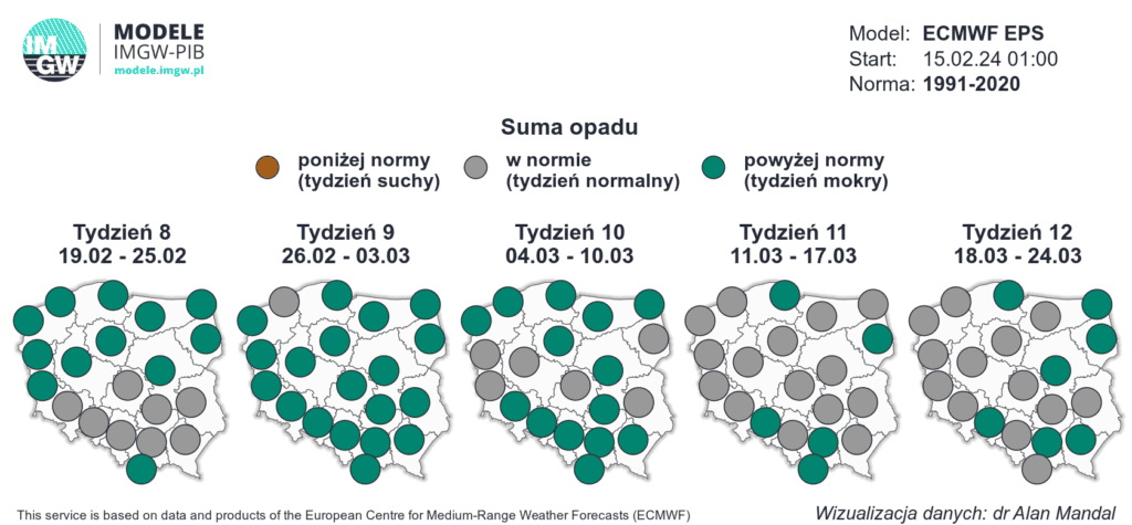 bardzo ciepło w Polsce