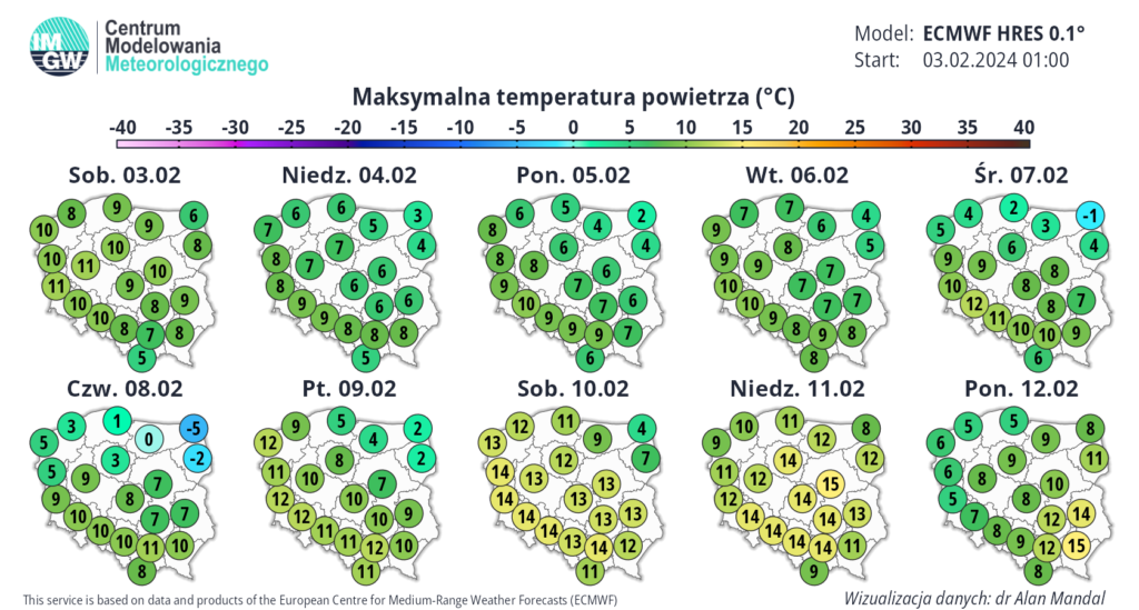 silne ocieplenie w prognozach i rzadkie epizody śniegiem