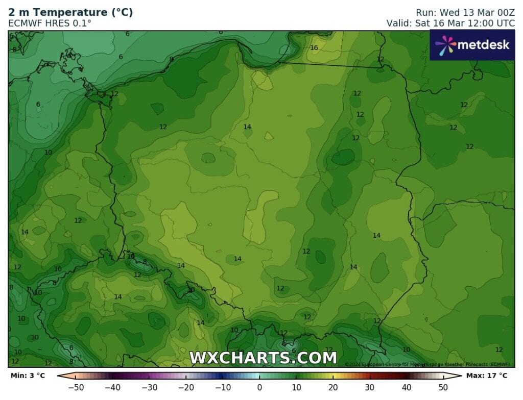 strzał ciepła w kraju