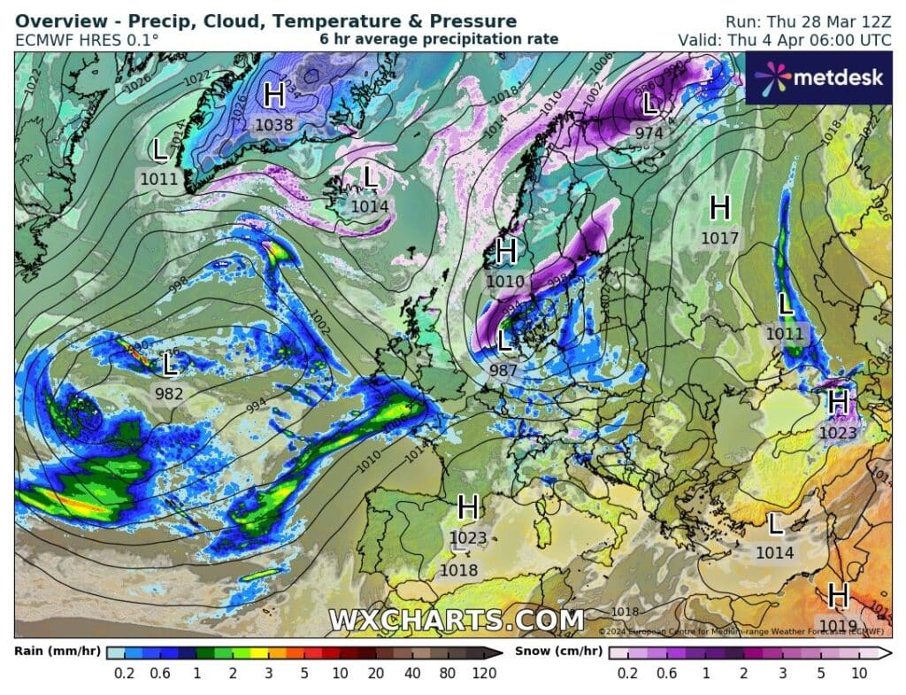 Wichury w Europie. Niże i wyże na kontynencie