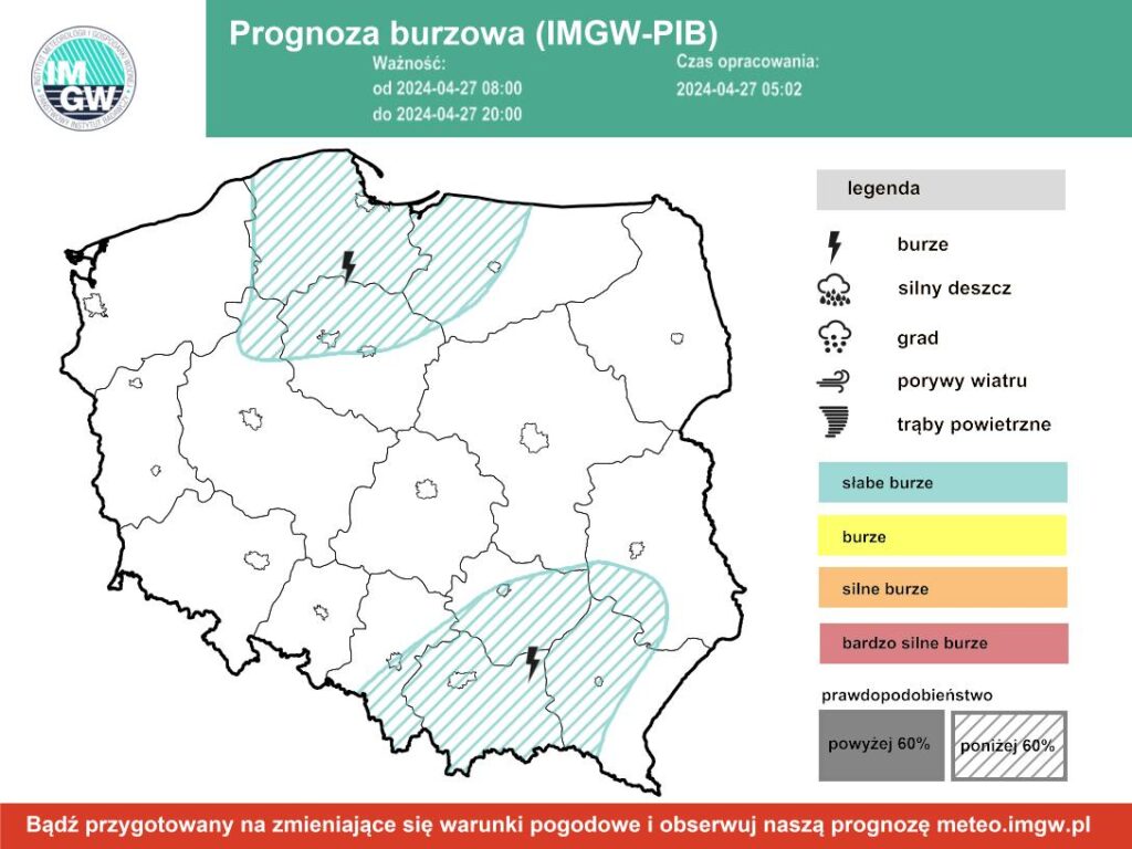 burze w Polsce