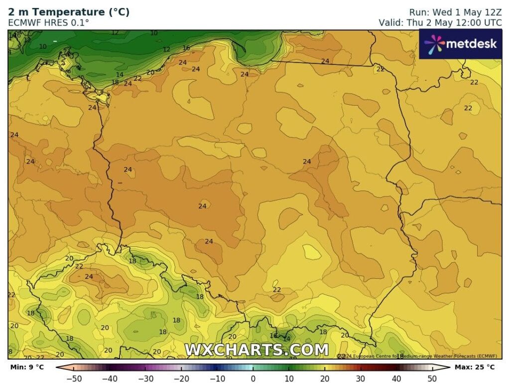 Letnie temperarury w Polsce 