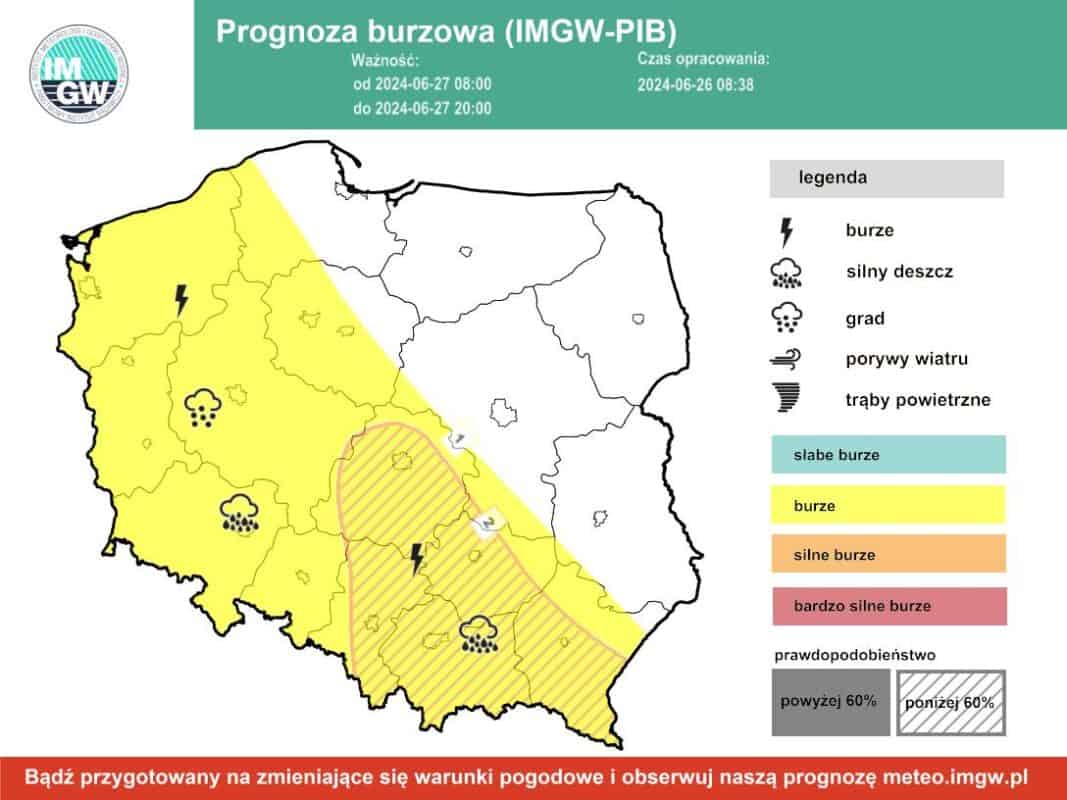 burze w kraju