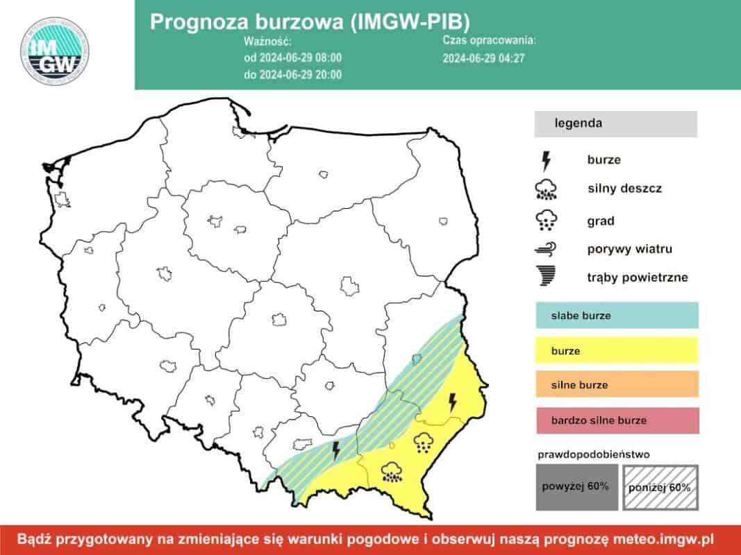 zjawiska konwekcyjne w kraju