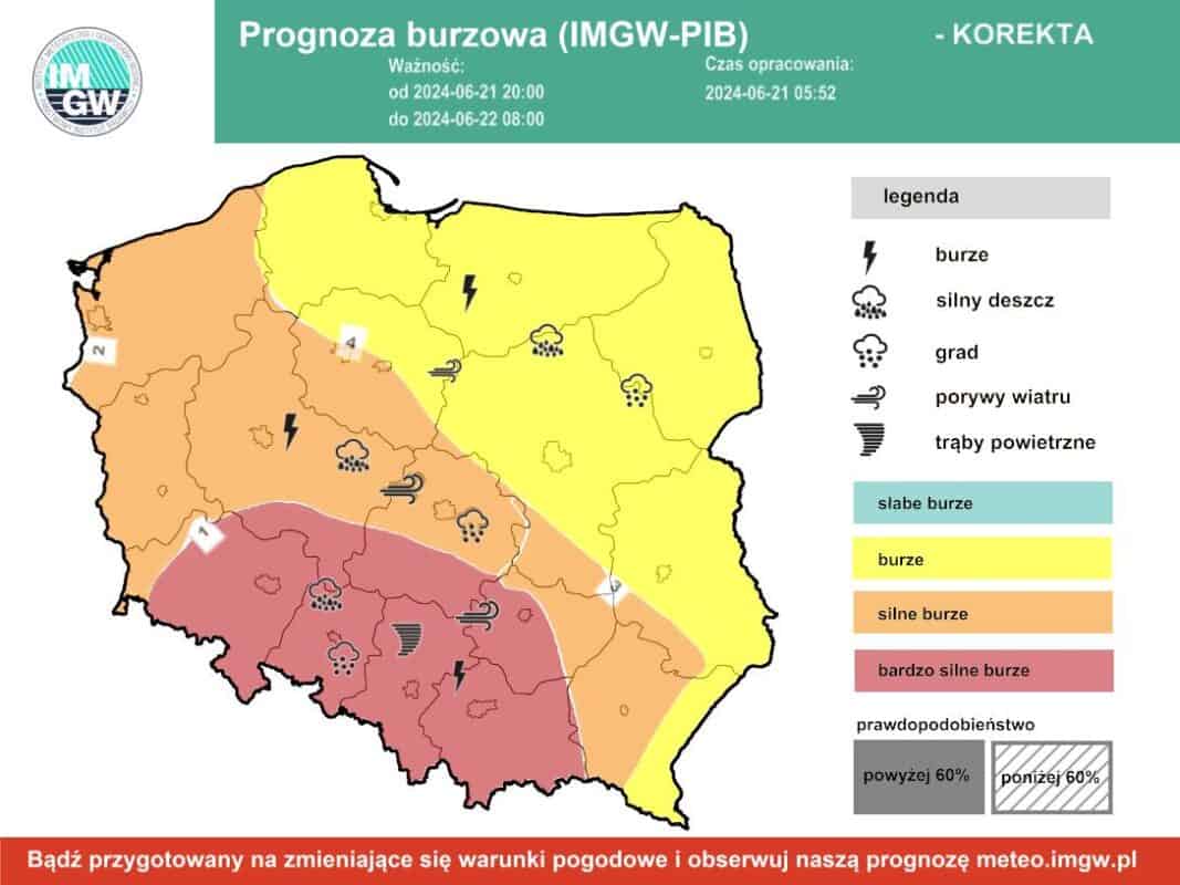 silne burze w kraju