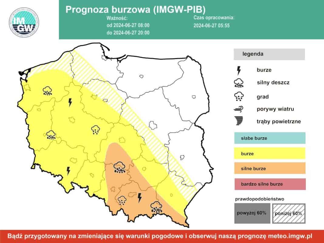 burze w kraju