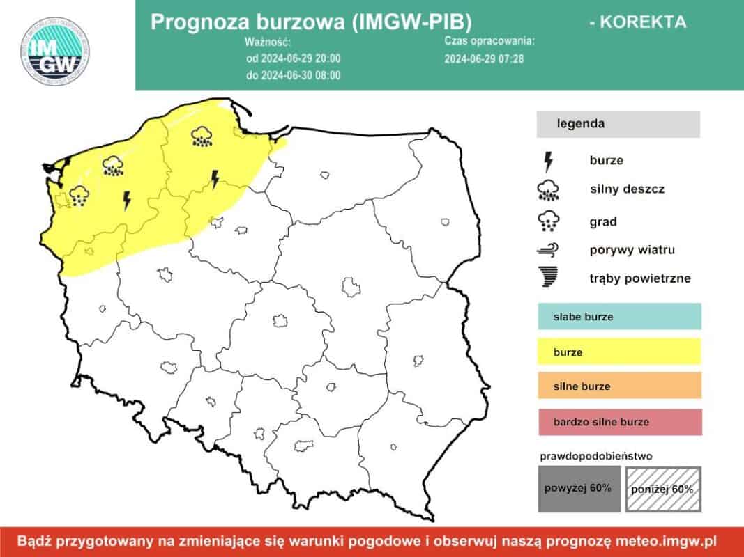 burze nad Polską