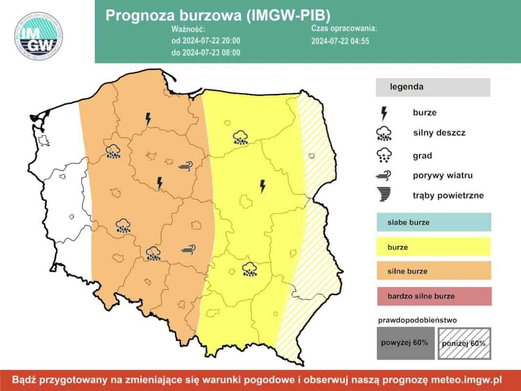 zjawiska konwekcyjne w kraju