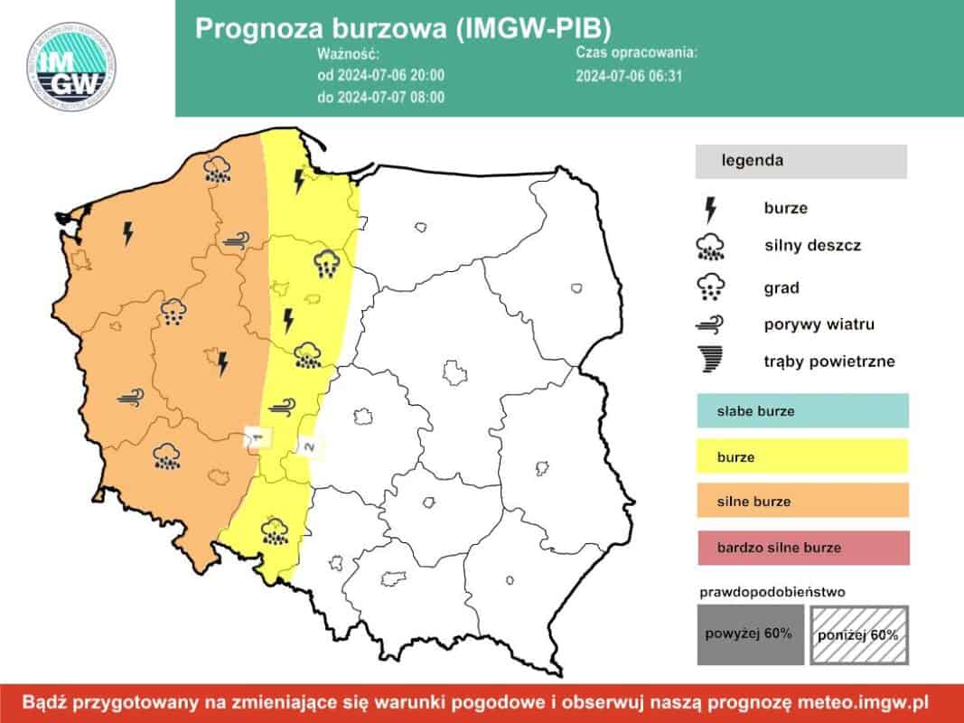 intensywne burze