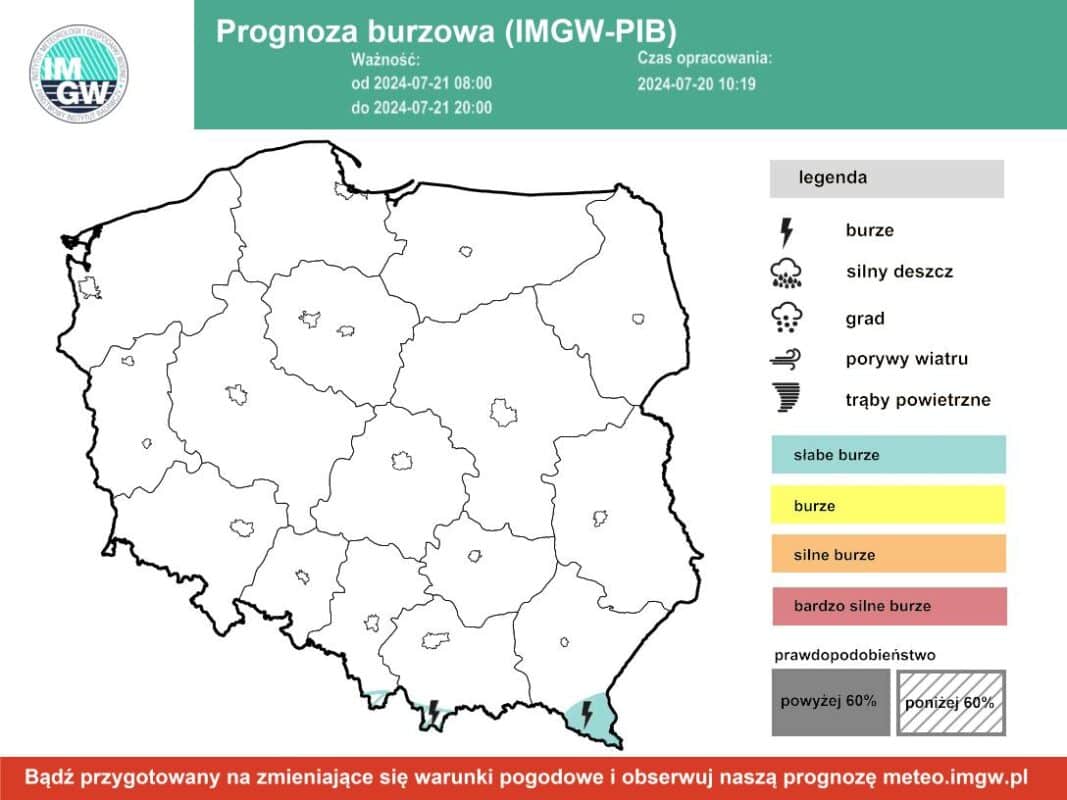 burze w kraju