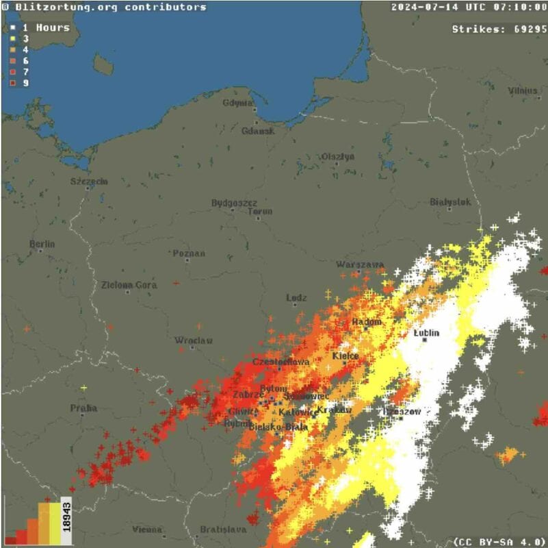 liczne wyładowania