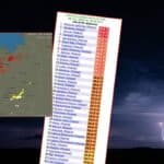 burze w kraju i upał