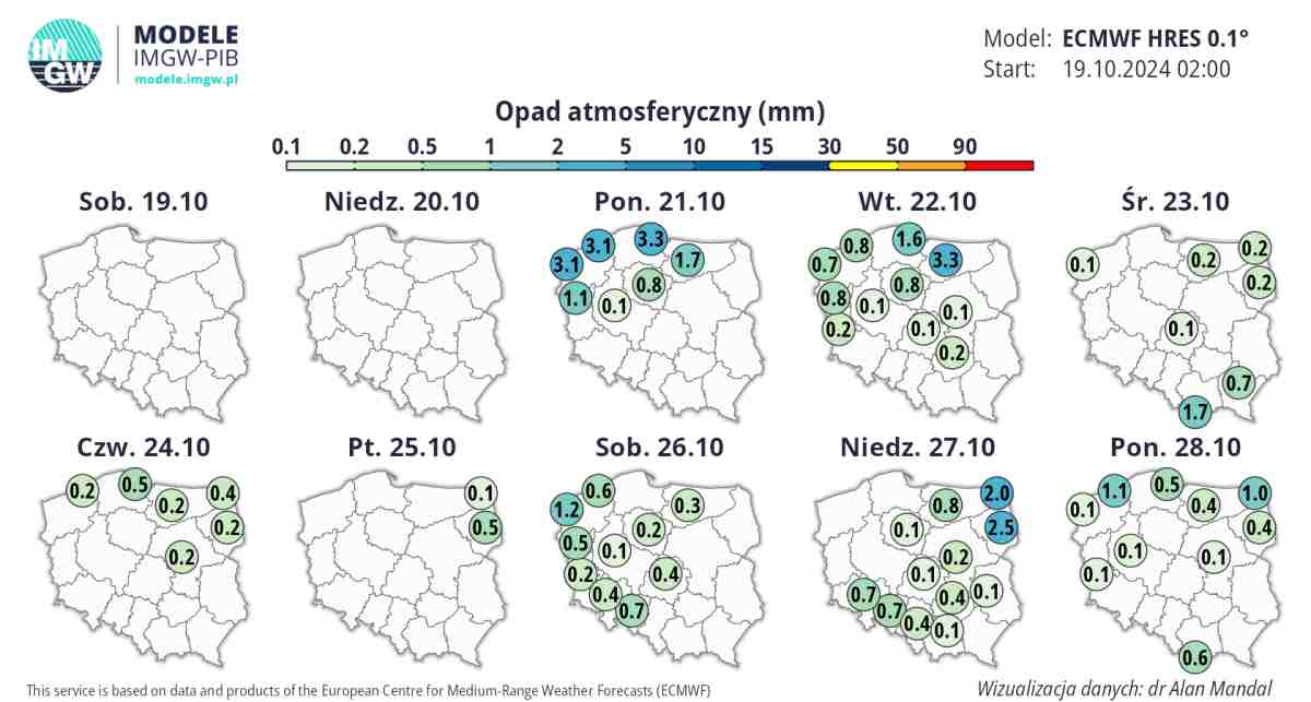 pogoda szykuje zaskoczenie
