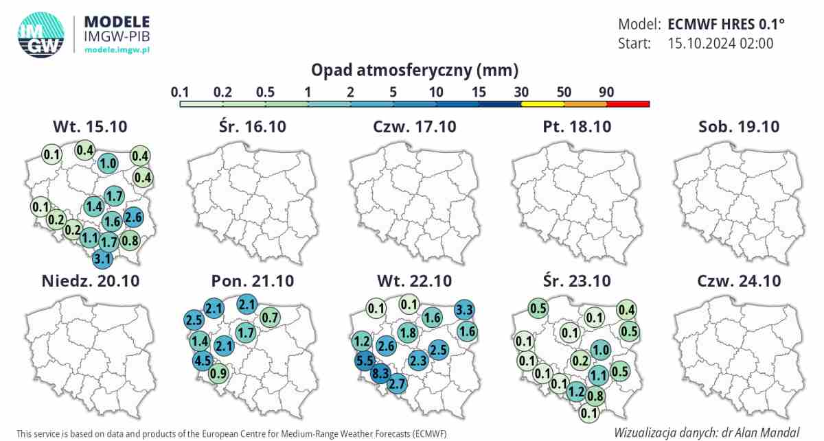 pogoda zmieni się radykalnie i wpłynie na nią wyż. 
