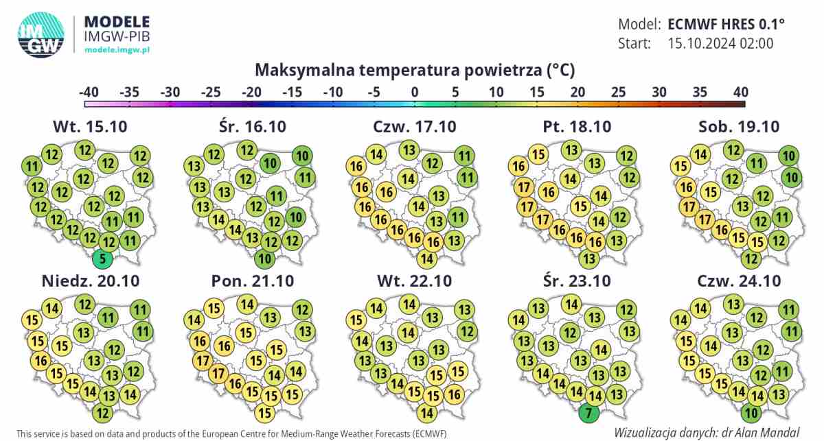 pogoda rozczaruje Polaków i będzie deficyt opadów w kraju
