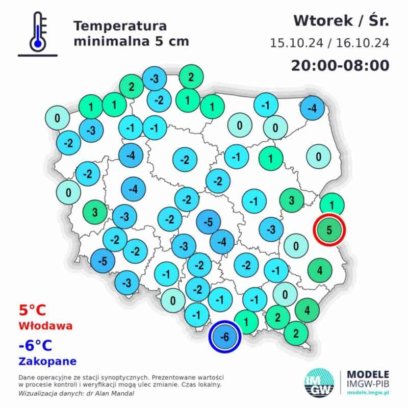 zimno w kraju i wpływ antycyklonu