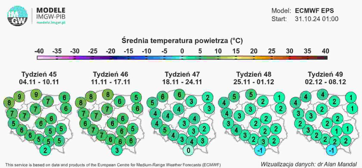 duże ochłodzenie w prognozach i układ Omega