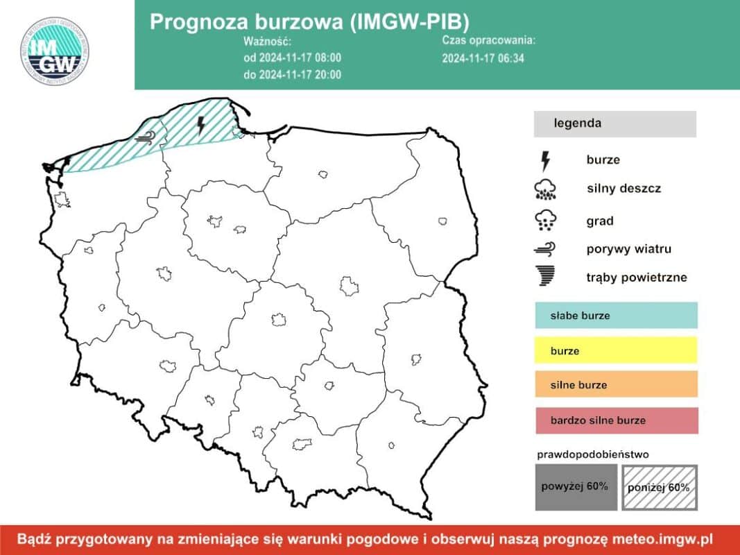 burze w regionie