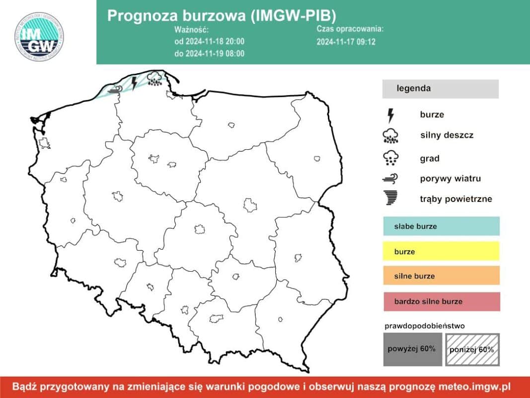 burze w kraju